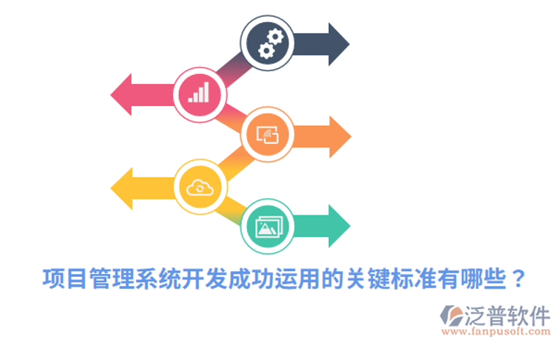 卿卿复卿卿：如何在职场上建立良好的人际关系